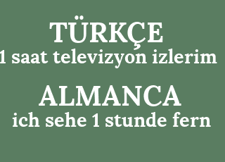 1+saat+televizyon+izlerim-ich+sehe+1+stunde+fern.png