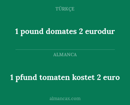 1 pound domates 2 eurodur - 1 pfund tomaten kostet 2 euro