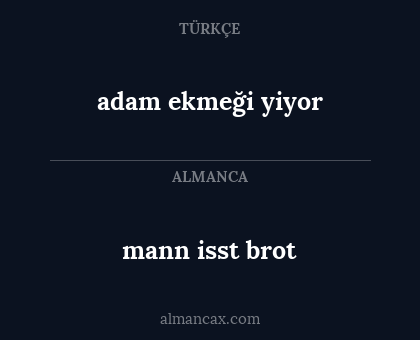 mann isst brot - adam ekmeği yiyor