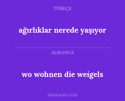 wo wohnen die weigels - ağırlıklar nerede yaşıyor