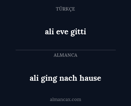 ali ging nach hause - ali eve gitti