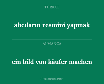 ein bild von käufer machen - alıcıların resmini yapmak