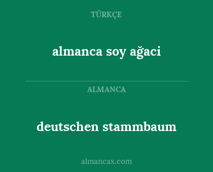 almanca soy ağaci - deutschen stammbaum