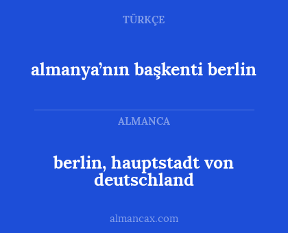 berlin, hauptstadt von deutschland - almanya’nın başkenti berlin