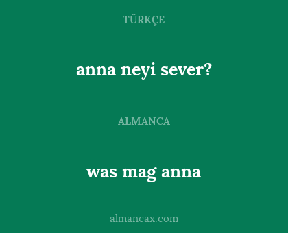 anna neyi sever? - was mag anna