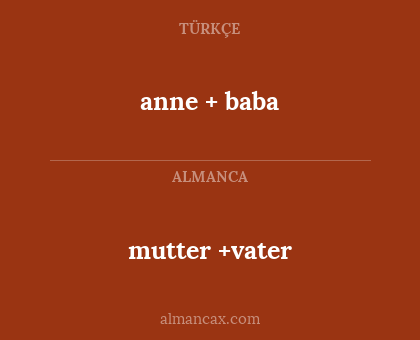 anne + baba - mutter +vater