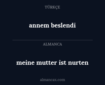 meine mutter ist nurten - annem beslendi