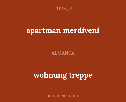 wohnung treppe - apartman merdiveni