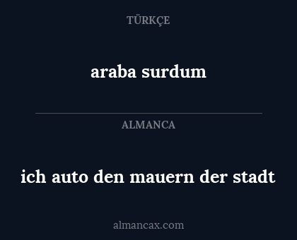 araba surdum - ich auto den mauern der stadt