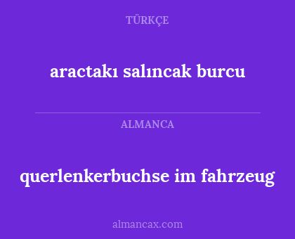 aractakı salıncak burcu - querlenkerbuchse im fahrzeug