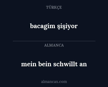 bacagim şişiyor - mein bein schwillt an