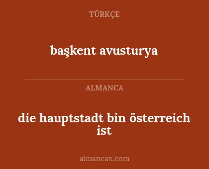 başkent avusturya - die hauptstadt bin österreich ist
