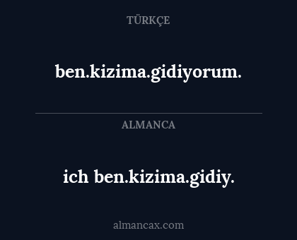 ben.kizima.gidiyorum. - ich ben.kizima.gidiy.