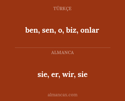 sie, er, wir, sie - ben, sen, o, biz, onlar