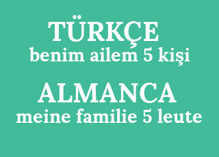benim+ailem+5+ki%C5%9Fi-meine+familie+5+leute.png