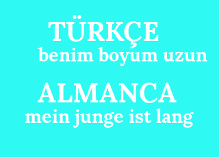 Der rhein на карте германии. 3 степени сравнения прилагательных в немецком языке. Derselbe dieselbe dasselbe упражнения. Ist lang. Ланг, михаэль.