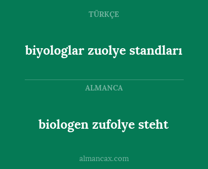 biyologlar zuolye standları - biologen zufolye steht