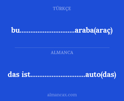 bu...............................araba(araç) - das ist...............................auto(das)