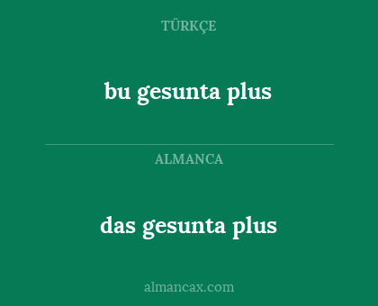 bu gesunta plus - das gesunta plus