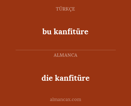 die kanfitüre - bu kanfitüre