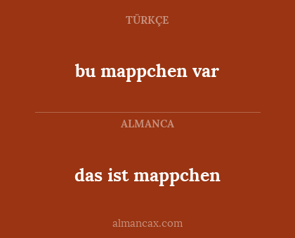 bu mappchen var - das ist mappchen