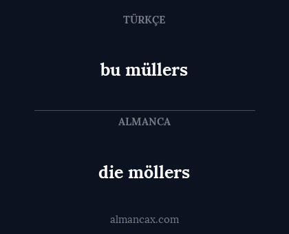 bu müllers - die möllers