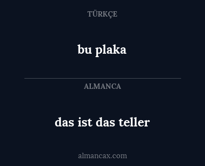 das ist das teller - bu plaka