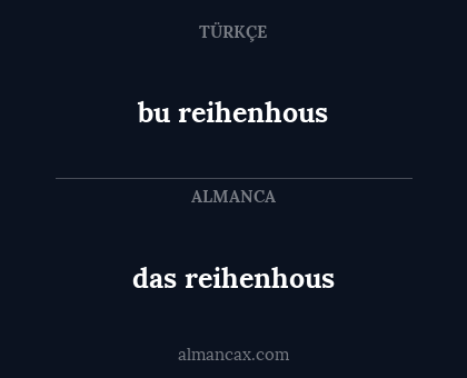 bu reihenhous - das reihenhous
