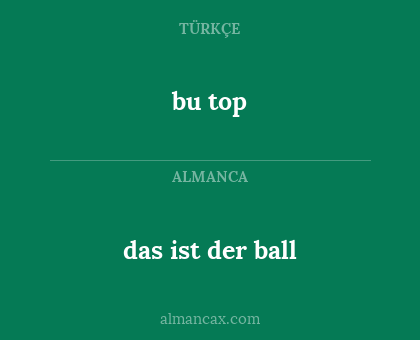 das ist der ball - bu top