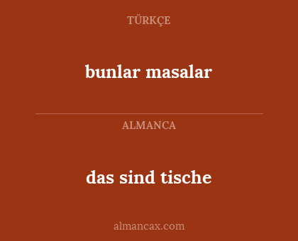 bunlar masalar - das sind tische