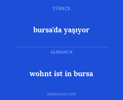 bursa'da yaşıyor - wohnt ist in bursa