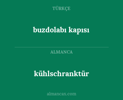 kühlschranktür - buzdolabı kapısı