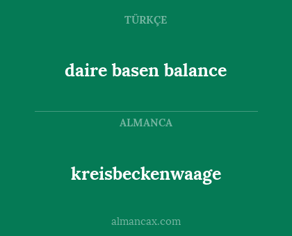 daire basen balance - kreisbeckenwaage