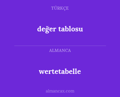 değer tablosu - wertetabelle