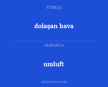 umluft - dolaşan hava