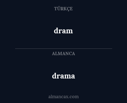 dram - drama