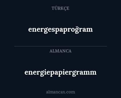 energespaproğram - energiepapiergramm