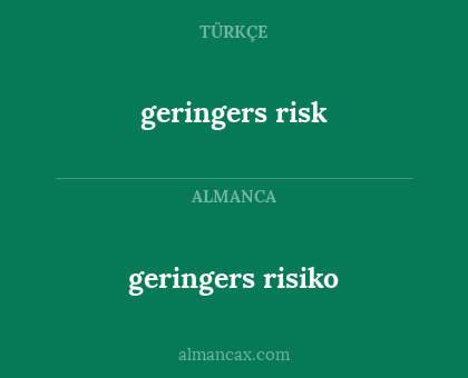 geringers risk - geringers risiko