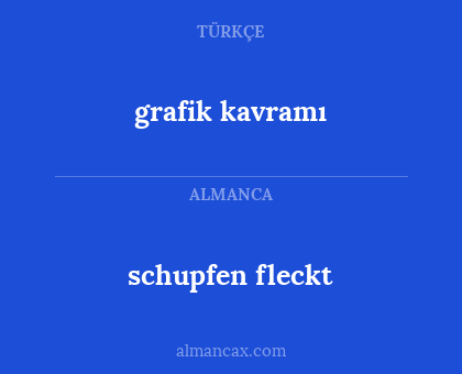 schupfen fleckt - grafik kavramı