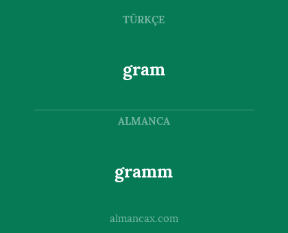 gramm - gram