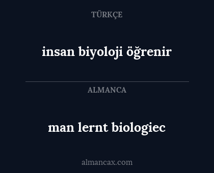 insan biyoloji öğrenir - man lernt biologiec