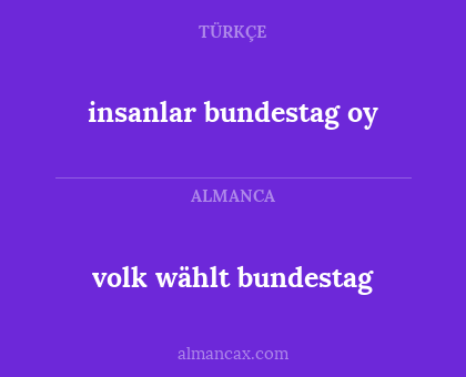 volk wählt bundestag - insanlar bundestag oy