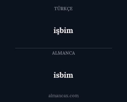 isbim - işbim