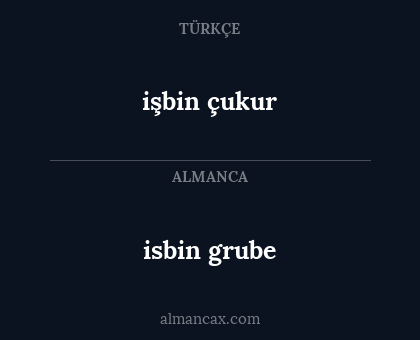 işbin çukur - isbin grube