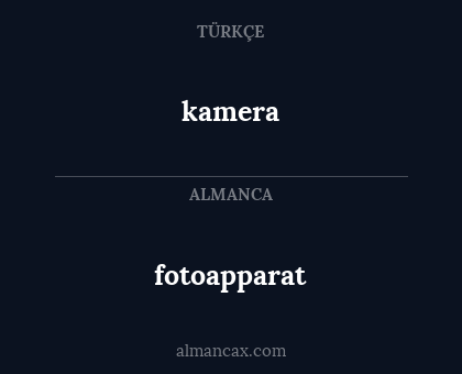 fotoapparat - kamera