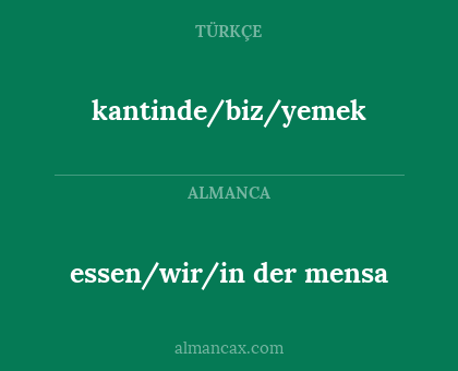 essen/wir/in der mensa - kantinde/biz/yemek