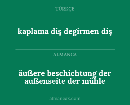 äußere beschichtung der außenseite der mühle - kaplama diş degirmen diş