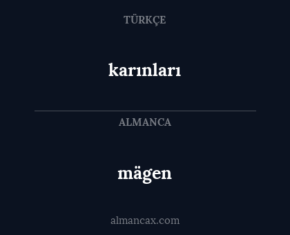 mägen - karınları