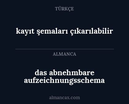 das abnehmbare aufzeichnungsschema - kayıt şemaları çıkarılabilir