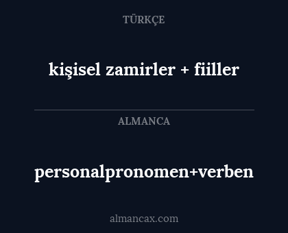 kişisel zamirler + fiiller - personalpronomen+verben